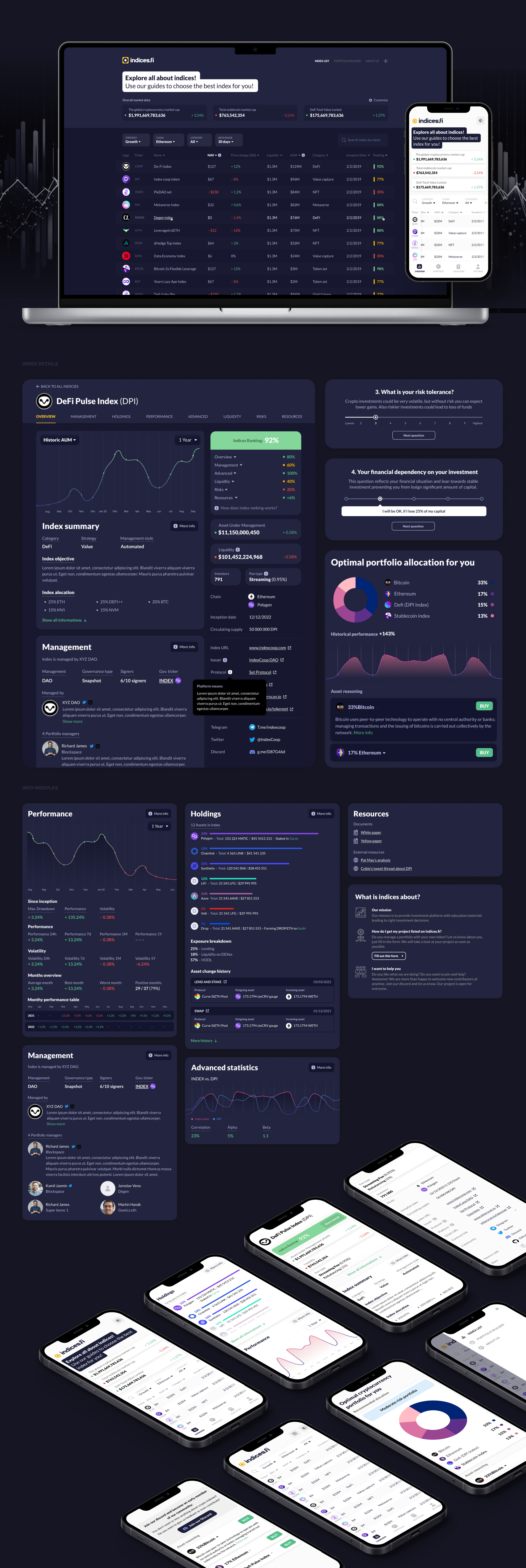 Indices.fi – 1